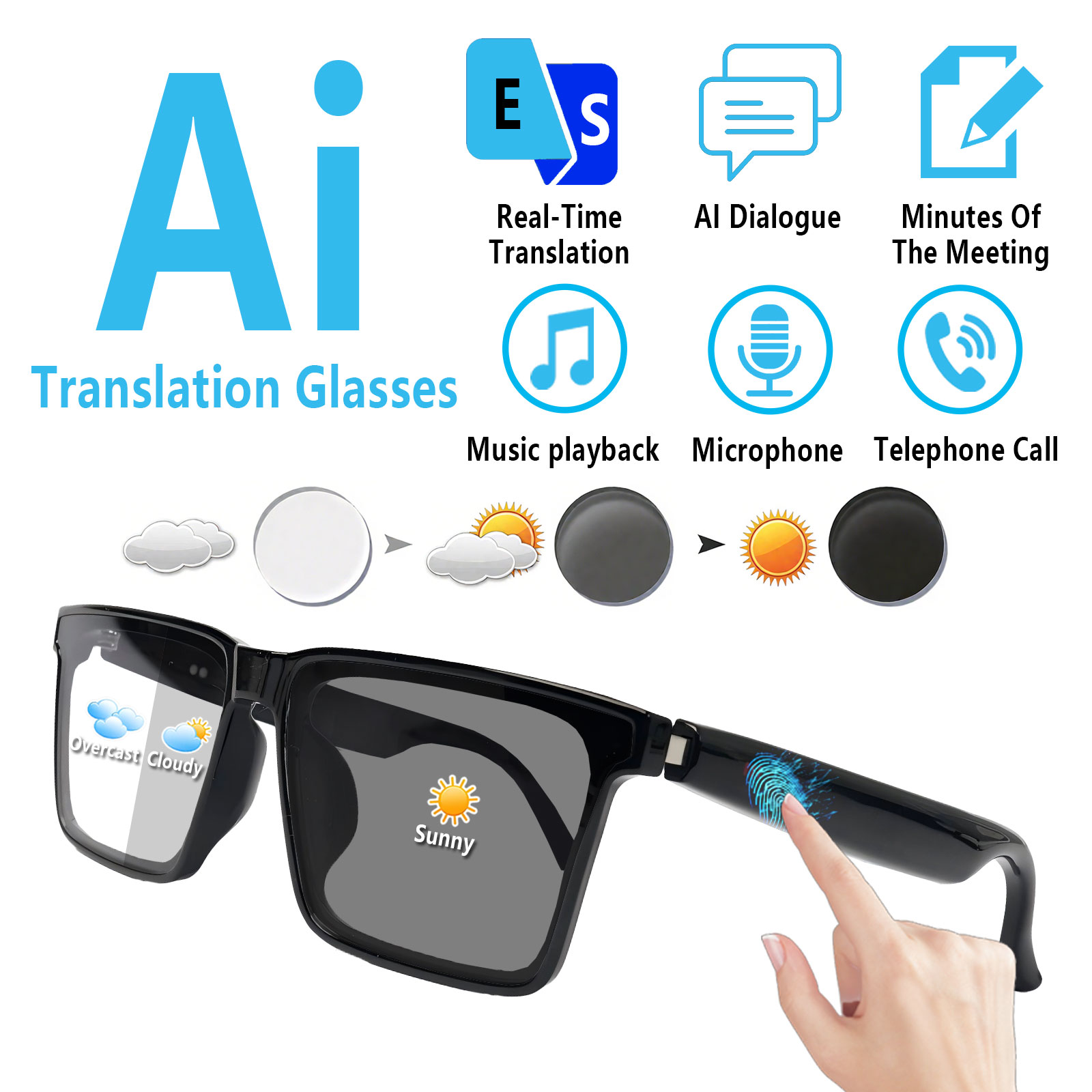 Audio Music Voice - Óculos de Áudio Inteligentes com Tradução