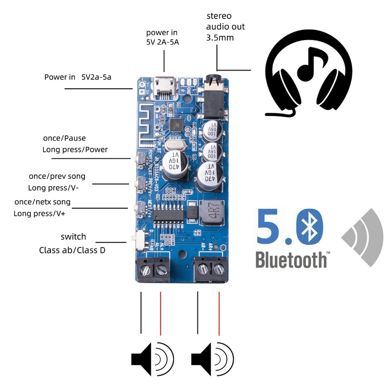 50w * 2 bluetooth 5.0 amplific - Audio Music Player App avaliação e preço