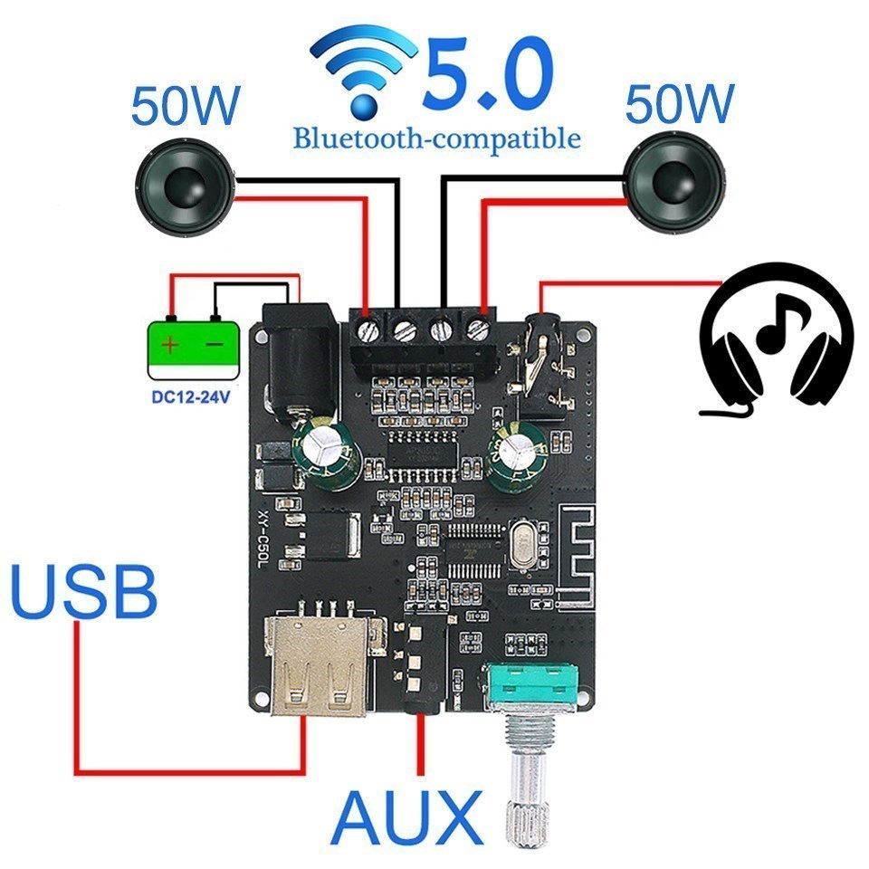 Amplificador de potência bluet - Audio Music Player App avaliação e preço