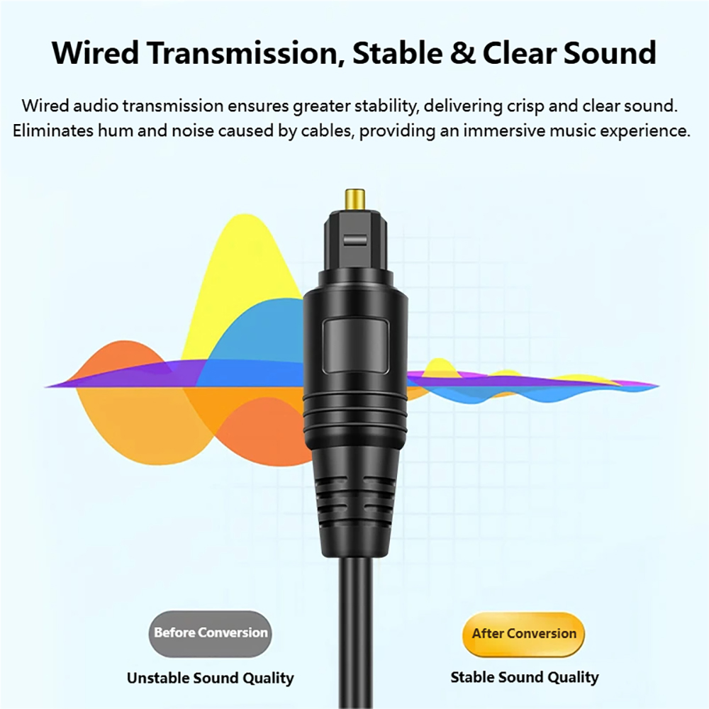 Cabo Óptico Digital de Áudio 1 - Audio Music Splitter avaliação e preço