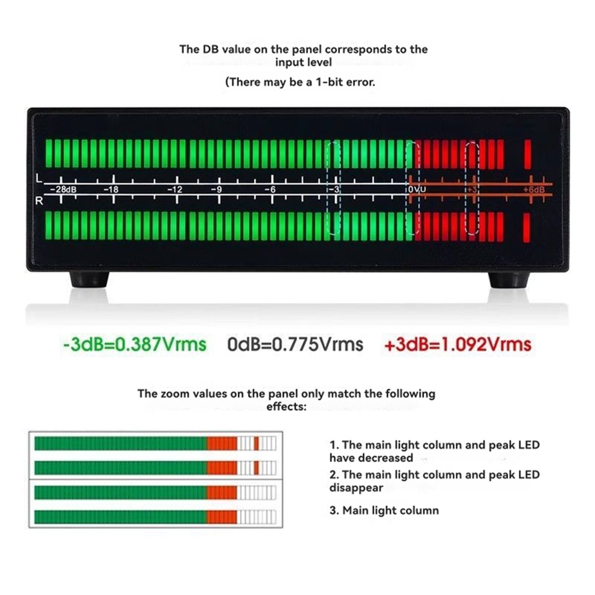Analisador de Espectro Musical - Audio Music Splitter avaliação e preço