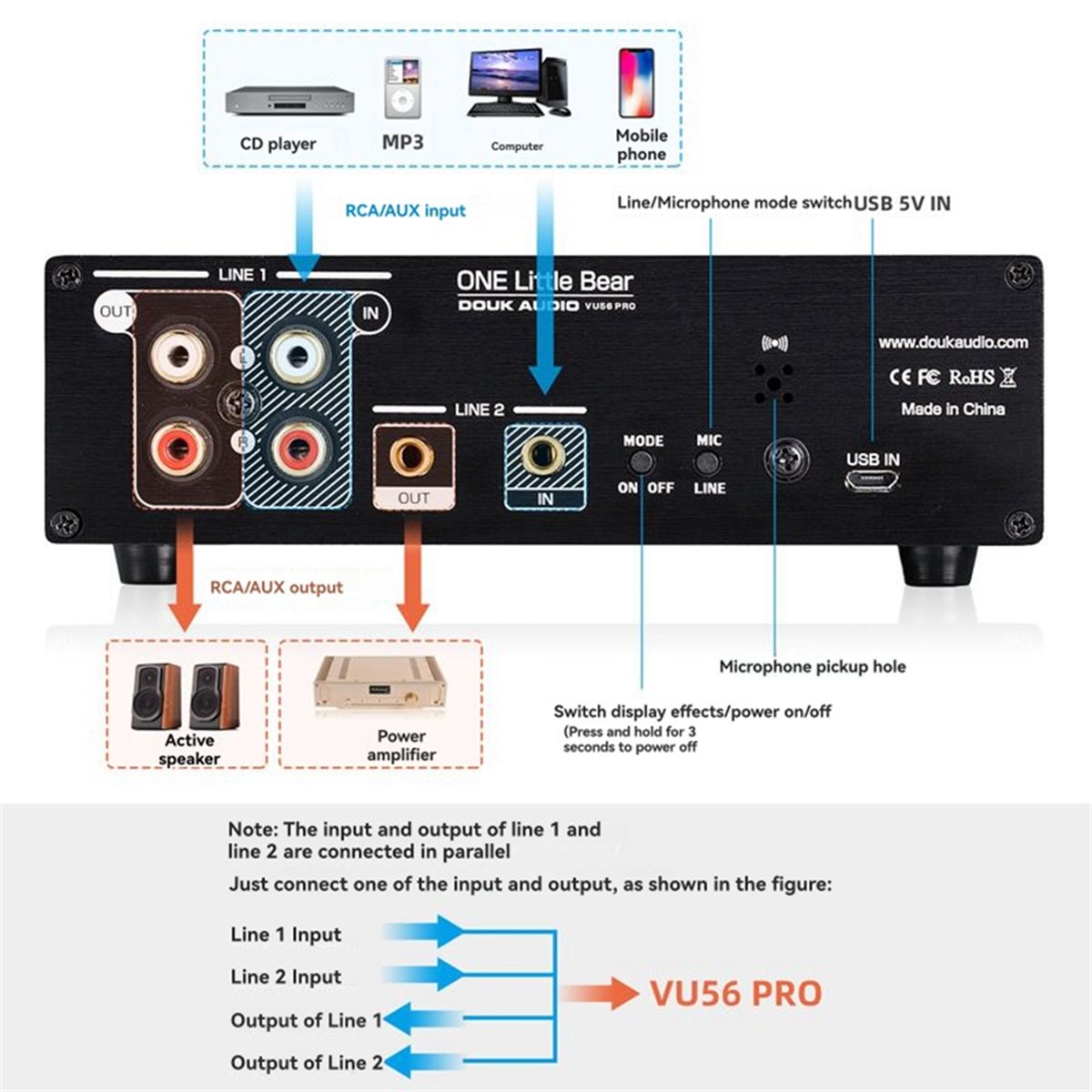 Analisador de Espectro Musical - Audio Music Splitter avaliação e preço