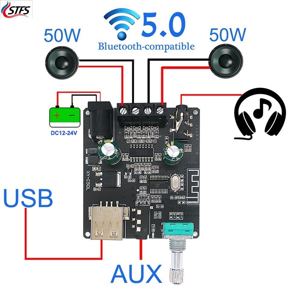 Amplificador de Áudio Classe D - Audio Music Player App avaliação e preço