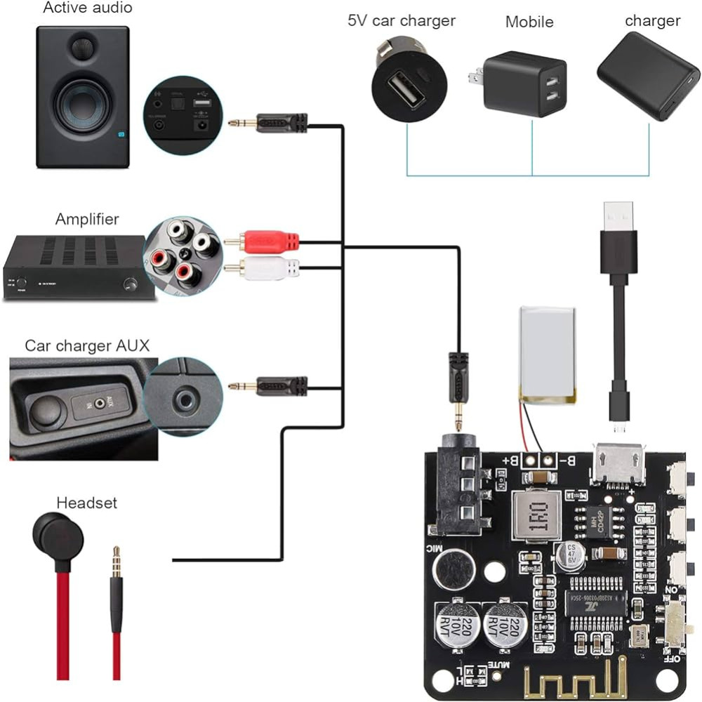 Placa Receptora de Áudio Bluet - Audio Music Player App avaliação e preço