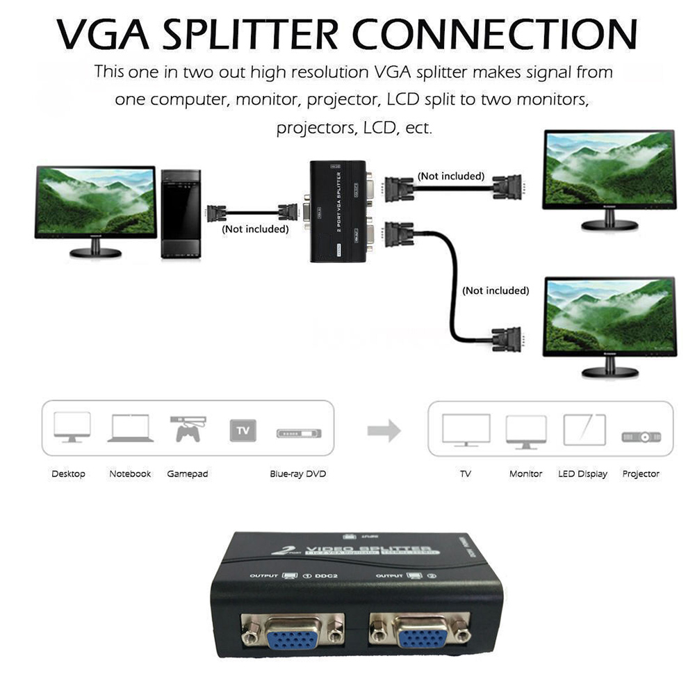 Tela dividida portátil 1 PC pa - Audio Music Splitter avaliação e preço